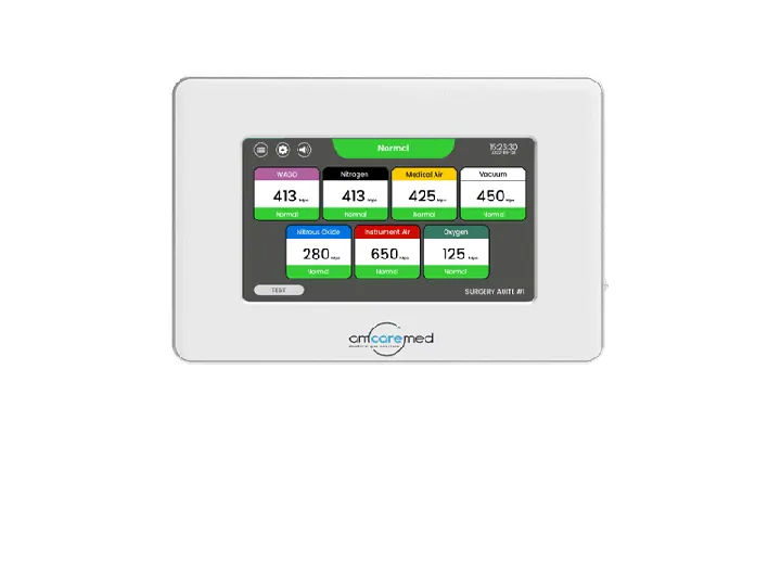 Alarma LCD para gases clínicos AmcareMed